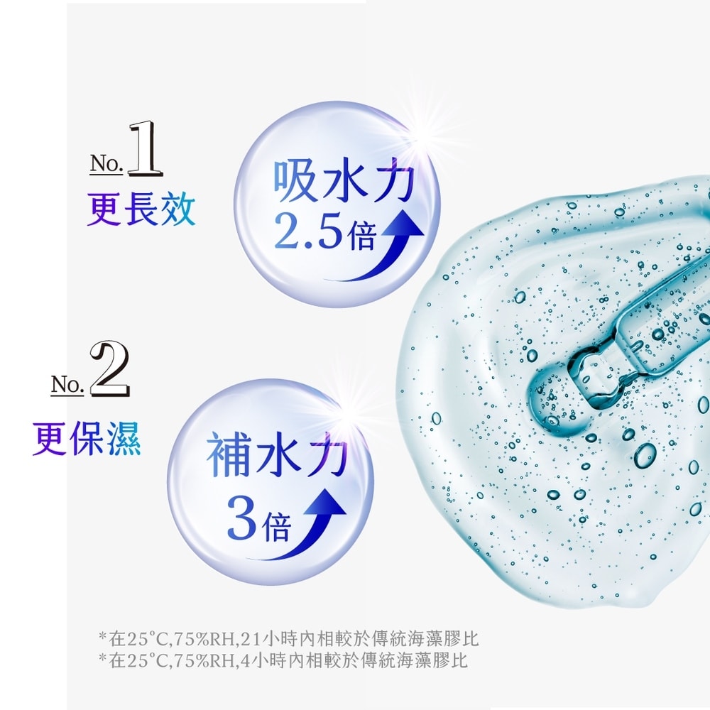 【DF美肌醫生】玻尿酸超導保濕瞬效輕乳霜40ml 1瓶