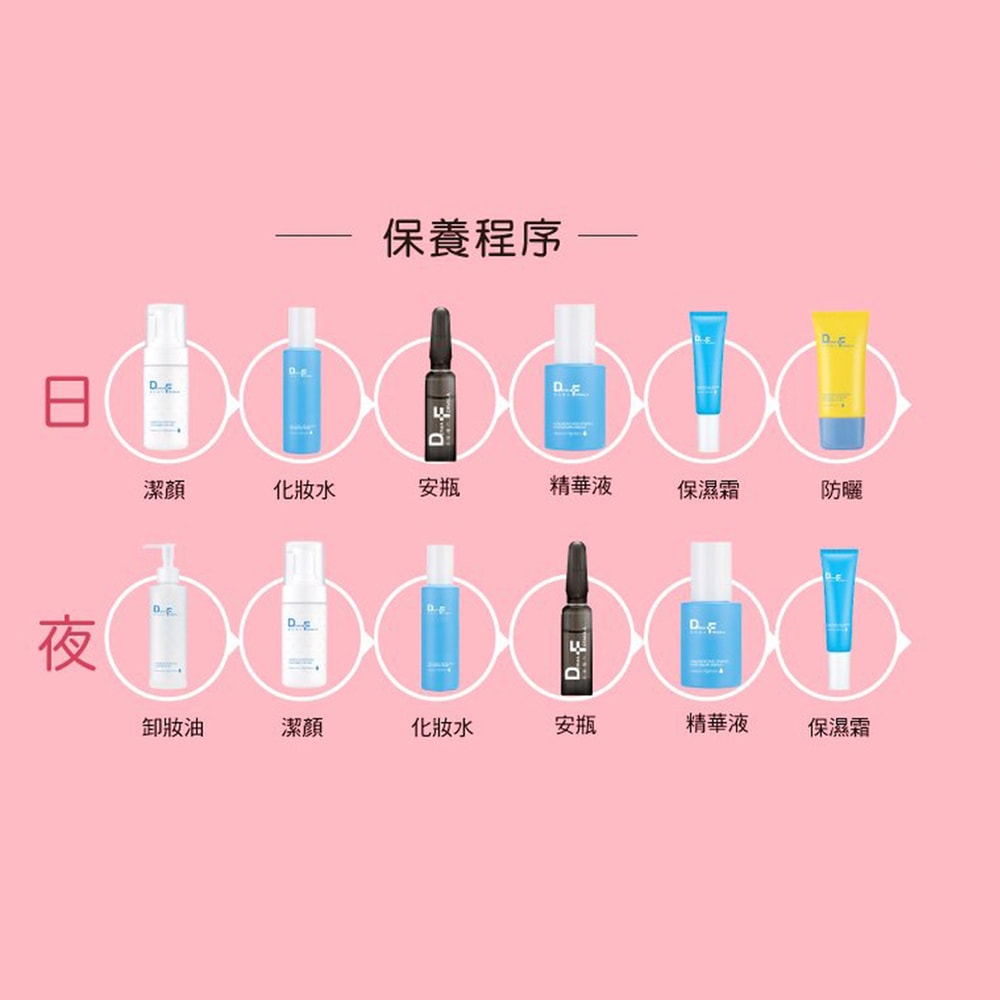 【DF美肌醫生】亮白C安瓶1.5ml(14入/盒) 2盒/組