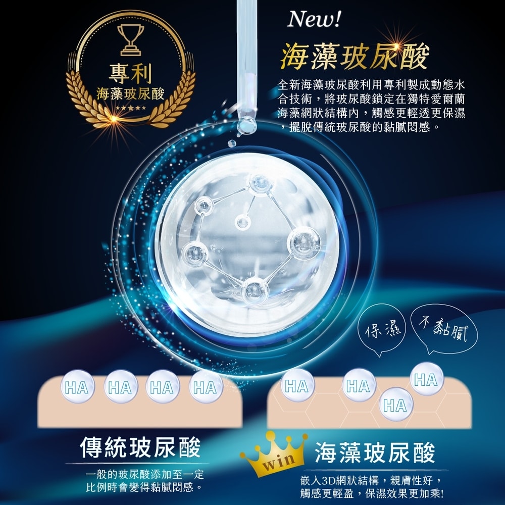 【DF美肌醫生】玻尿酸超導保濕瞬效輕乳霜40ml 1瓶