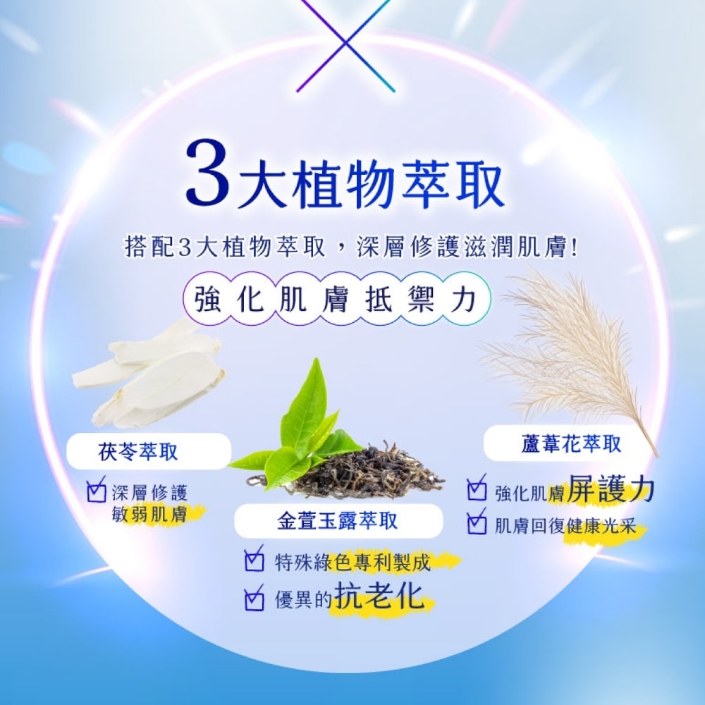 【DF美肌醫生】玻尿酸超導保濕瞬效輕乳霜40ml 1瓶