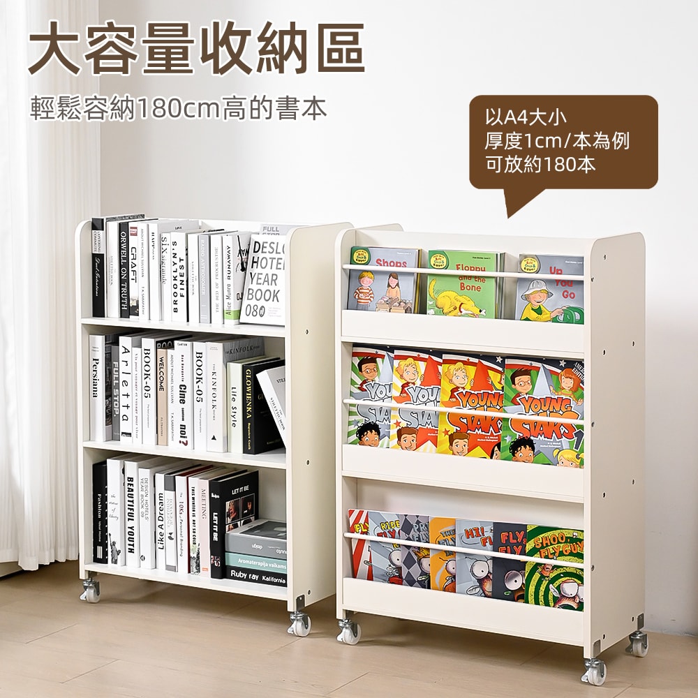 【慢慢家居】SGS低甲醛-創意雙面可移動兒童書櫃 繪本架(環保無毒E0板材 兒童書架 書架 置物架 兒童收納櫃)