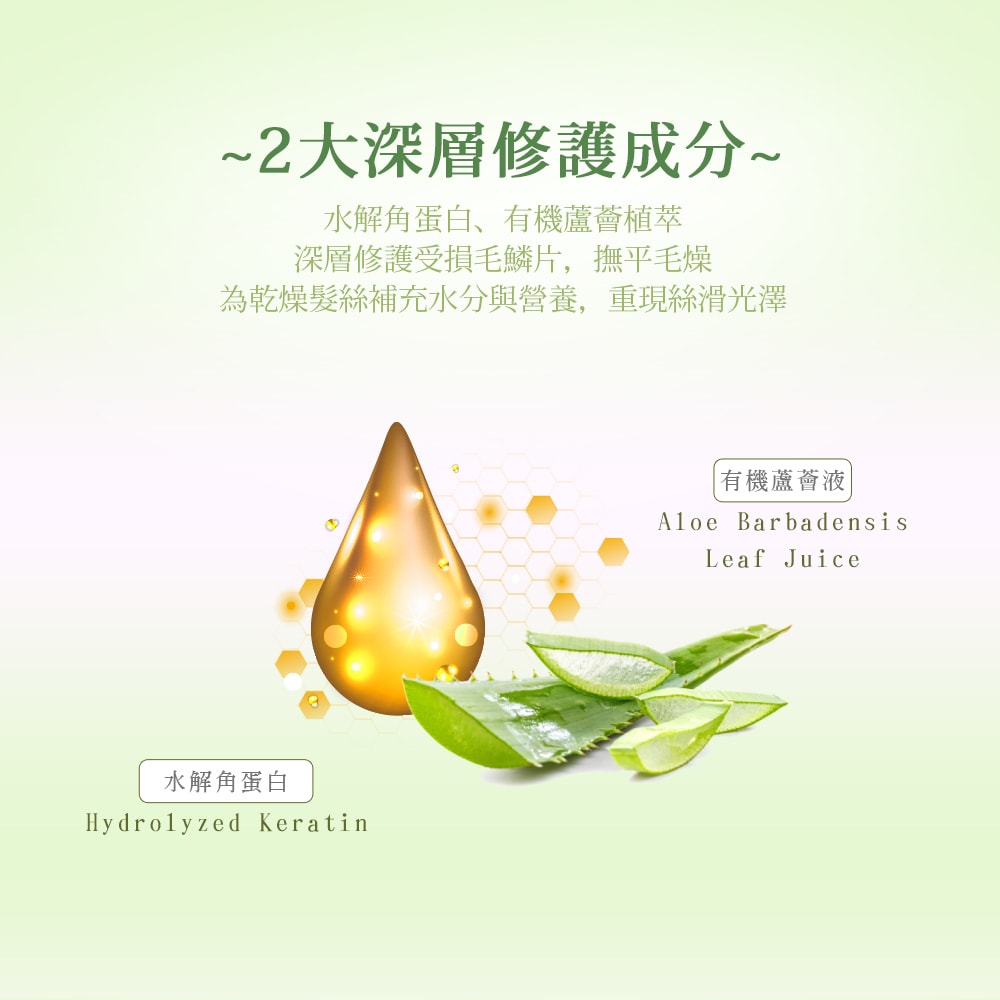 【Petal Fresh】沛特斯 角蛋白修護洗髮精(475ml/16oz x3瓶)