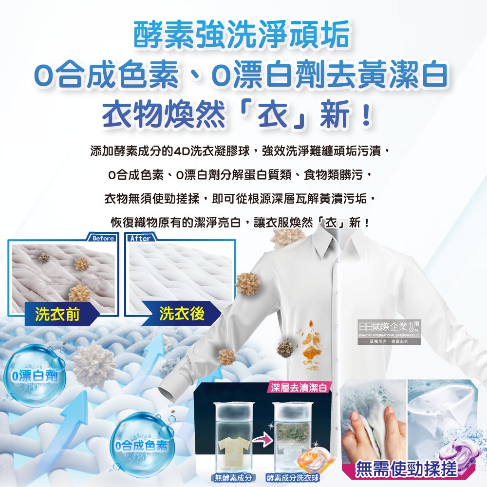 【P&G】4D酵素強洗淨去污消臭洗衣凝膠球83顆/袋-白袋微香(家庭號補充包,衣物清潔凝珠,織物亮白消臭,養護筒槽防垢,直立/滾筒式機型皆適用)