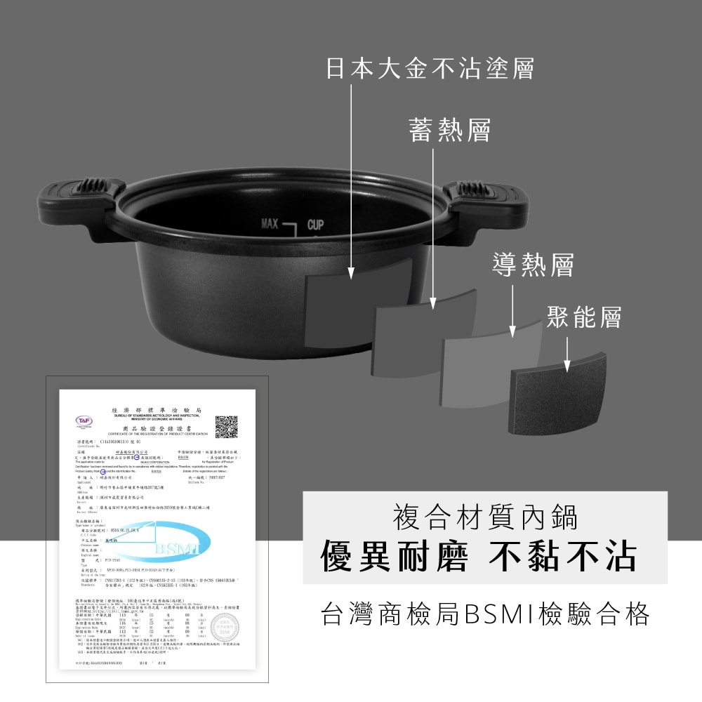 【KINYO】2L智慧萬用鍋/微電腦電子鍋/壓力鍋 (PCO-2550)無水微壓料理