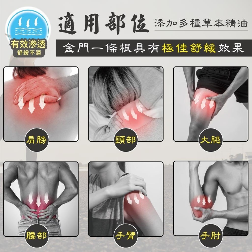 【釩泰】一條根 溫感貼布7片入*12片