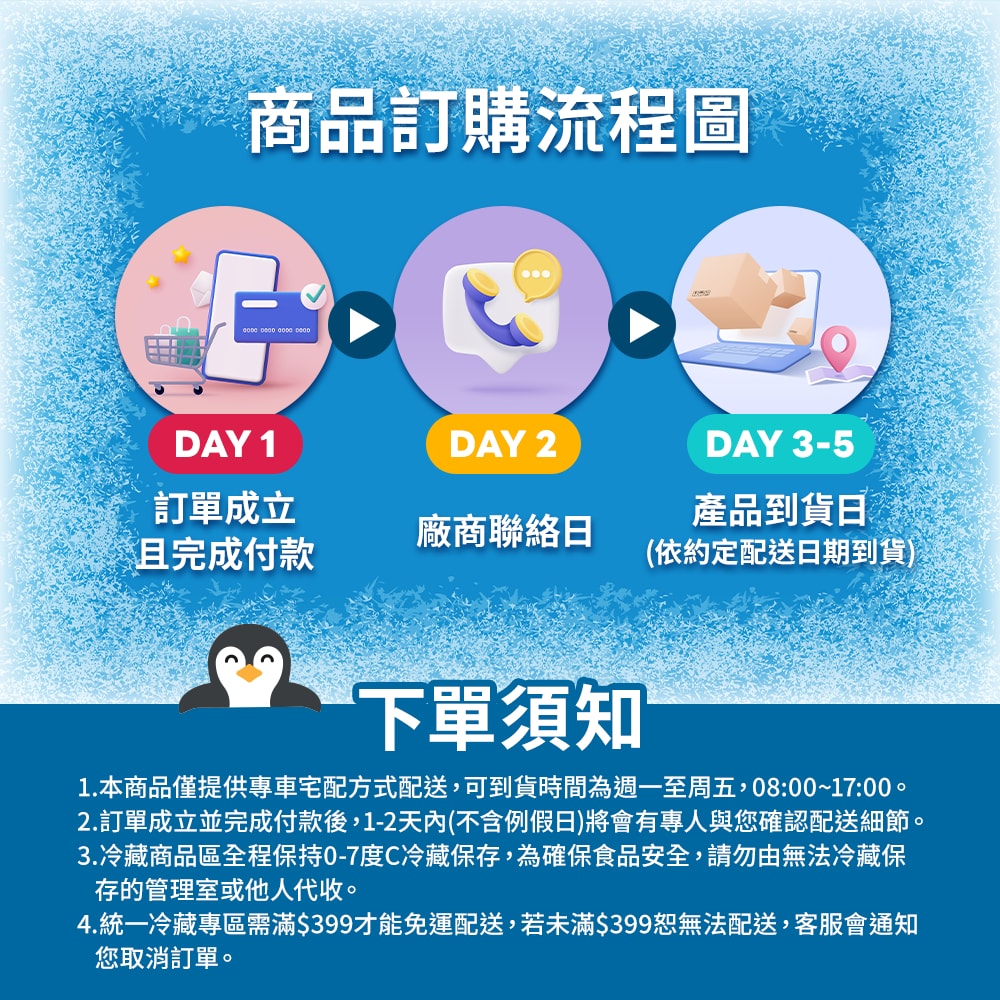 【統一】園之味100%果汁 葡萄PET 400ml(冷藏專區需滿$399才能出貨)
