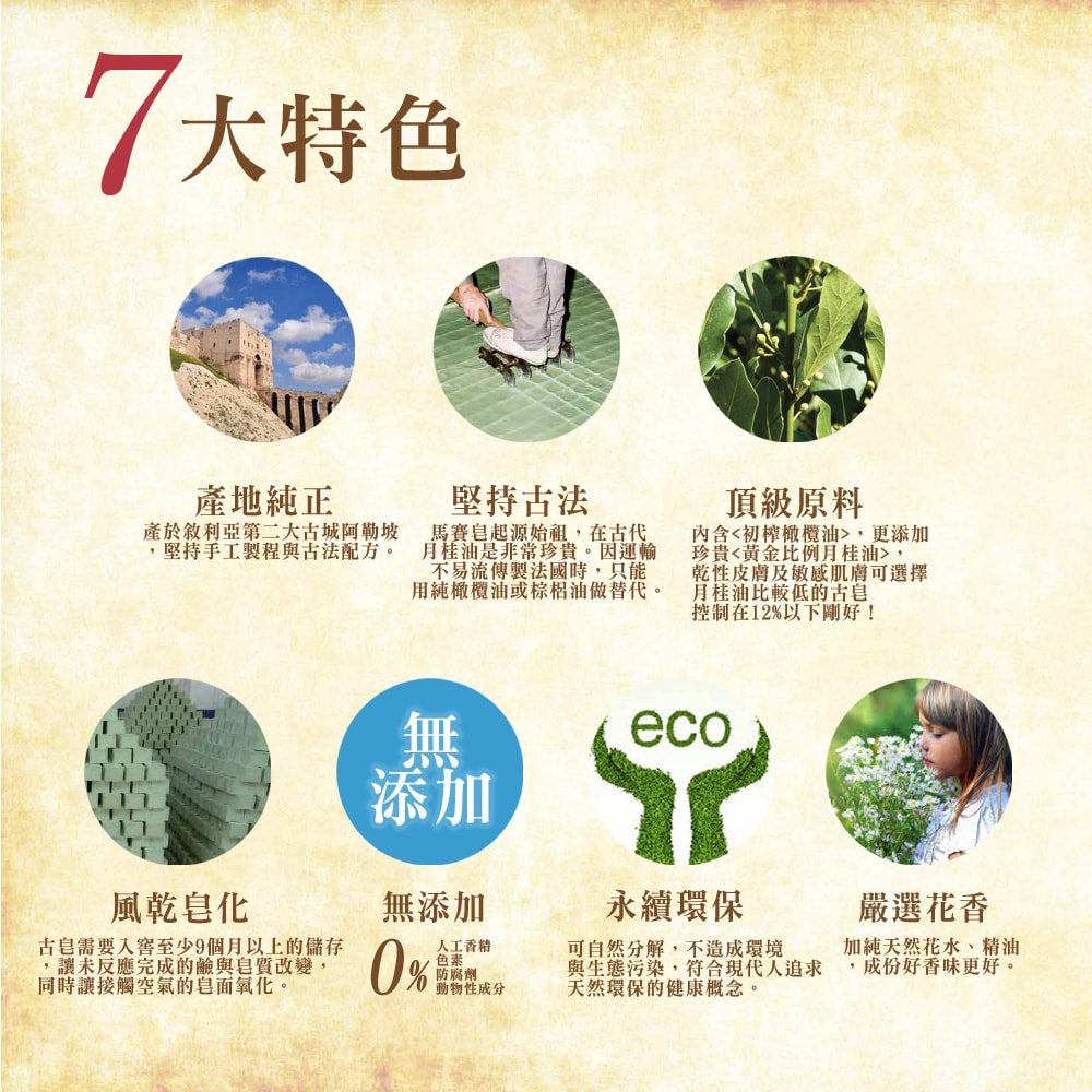 【NAJEL】娜爵阿勒坡有機玫瑰精油香皂100g[超值2入]