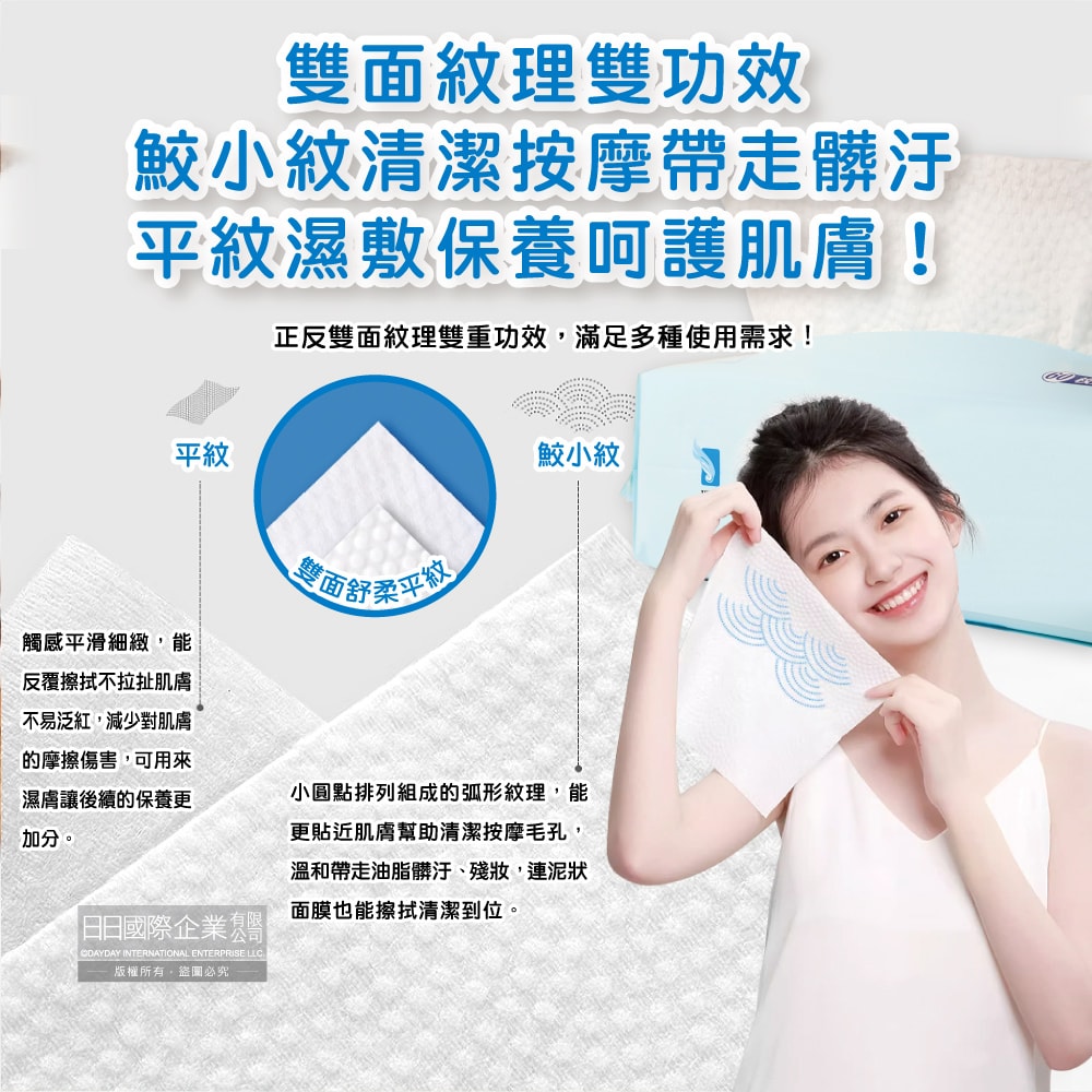 【日本艾特柔】乾濕兩用雙面紋理潔面淨膚拋棄式洗臉巾60入/包(潔顏卸妝棉巾,免洗毛巾,抽取式擦手巾,萬用抹布,旅行露營盥洗沐浴巾)