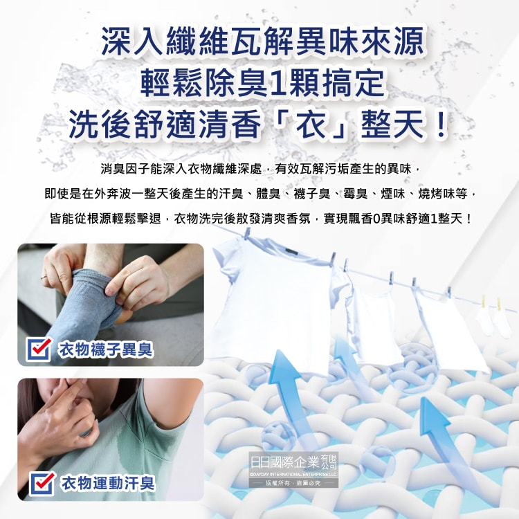 【P&G】酵素強洗淨去污消臭洗衣凝膠球55顆/袋(Ariel去黃亮白洗衣機筒槽防霉洗衣球,Bold持香柔順抗皺洗衣膠囊,家庭號補充包)