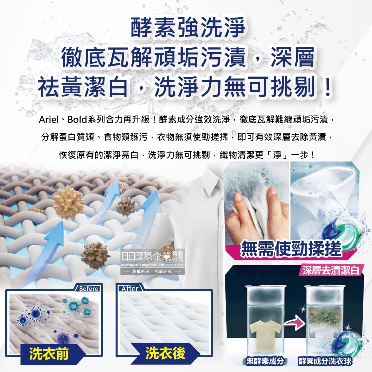 【P&G】酵素強洗淨去污消臭洗衣凝膠球55顆/袋(Ariel去黃亮白洗衣機筒槽防霉洗衣球,Bold持香柔順抗皺洗衣膠囊,家庭號補充包)
