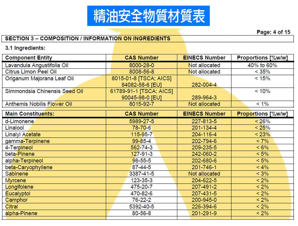 【ANDZEN】安得仁 複方精油5ml-幫助睡眠 天然 草本