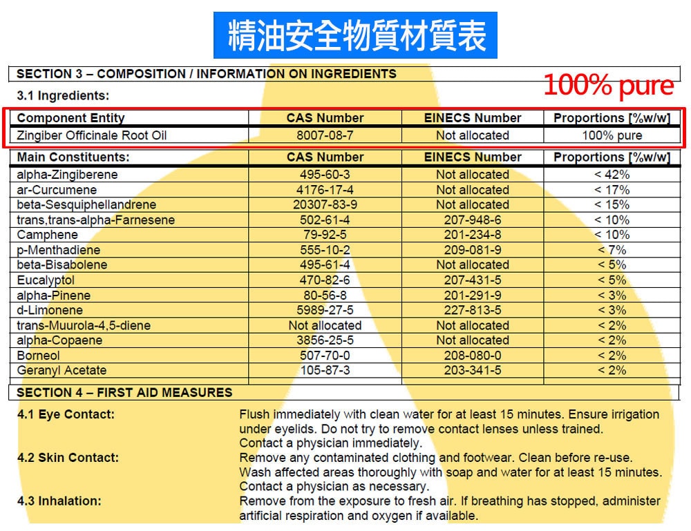 【ANDZEN】安得仁 單方純精油5ml-薑/姜 天然 草本