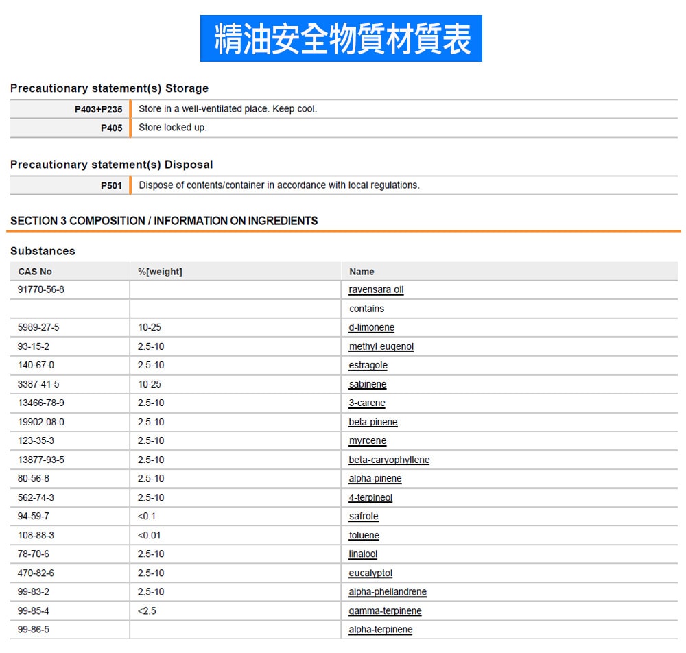 【ANDZEN】安得仁 單方純精油5ml-羅文沙葉 天然 草本
