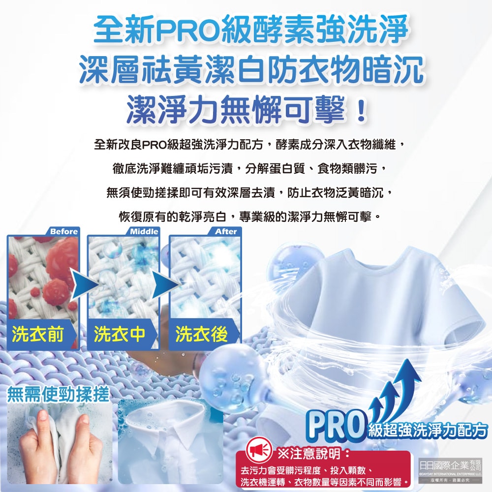 【P&G Ariel】PRO級酵素強洗淨力去污消臭洗衣凝膠球64顆/袋(家庭號補充包,去黃亮白洗衣球,筒槽防霉洗衣膠囊,直立/滾筒式洗衣機皆適用)