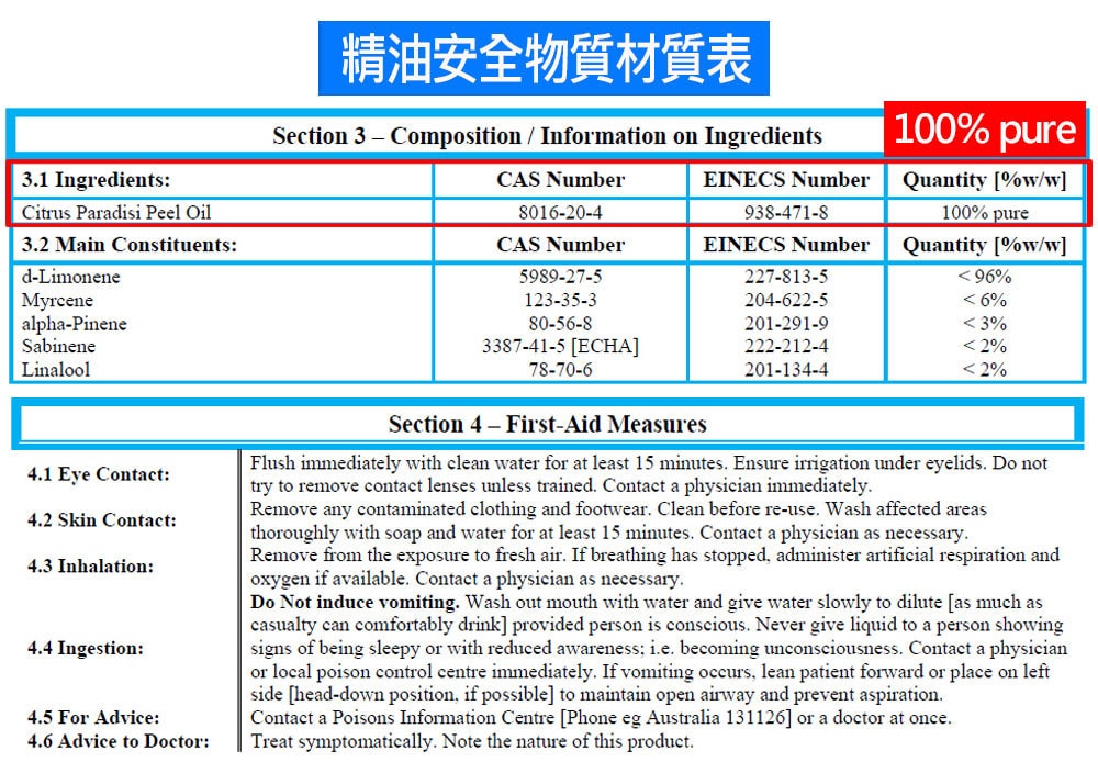 【ANDZEN】安得仁 單方純精油10ml-葡萄柚 天然 草本