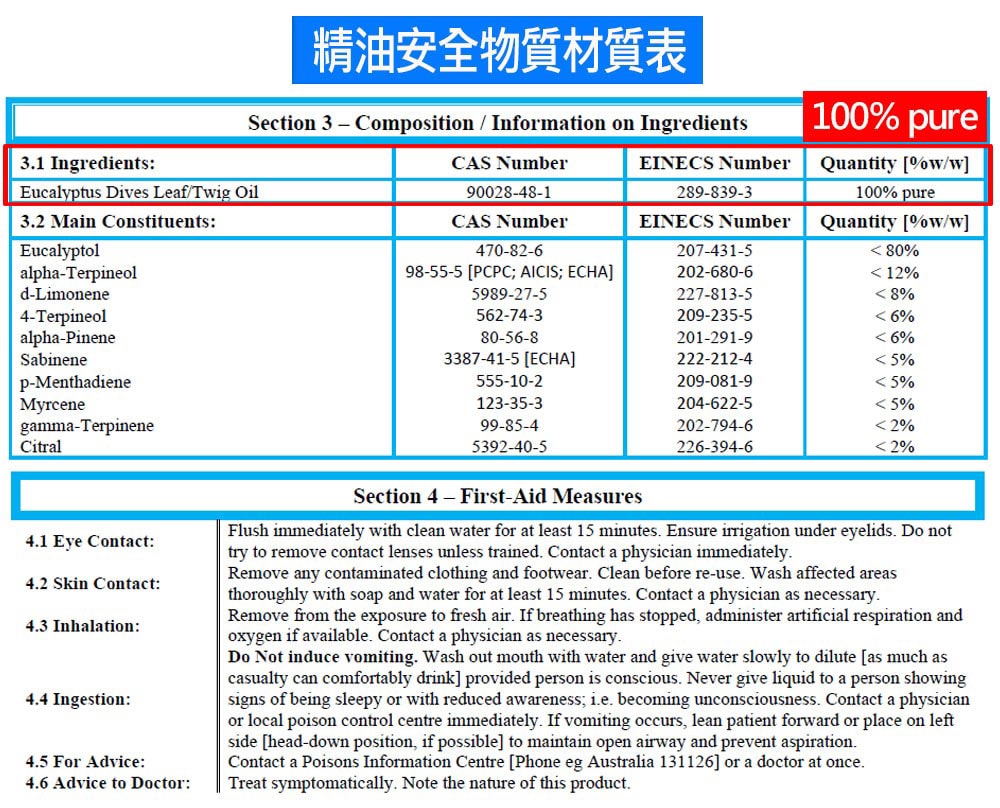 【ANDZEN】安得仁 單方純精油10ml-薄荷尤加利 天然 草本