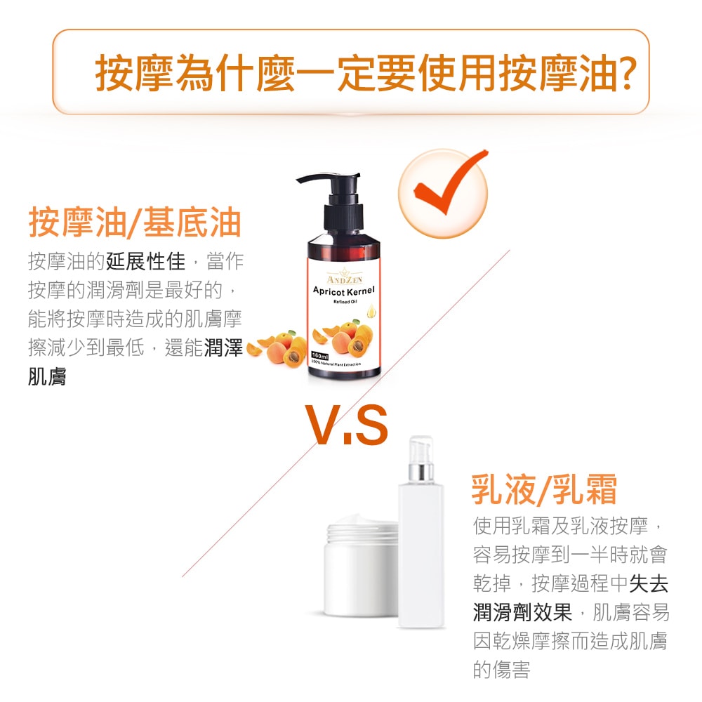 【ANDZEN】安得仁 基底油160ml-(杏桃核仁油/杏核仁油/Apricot Kernel) 天然 草本 按摩油 保濕油 基礎油