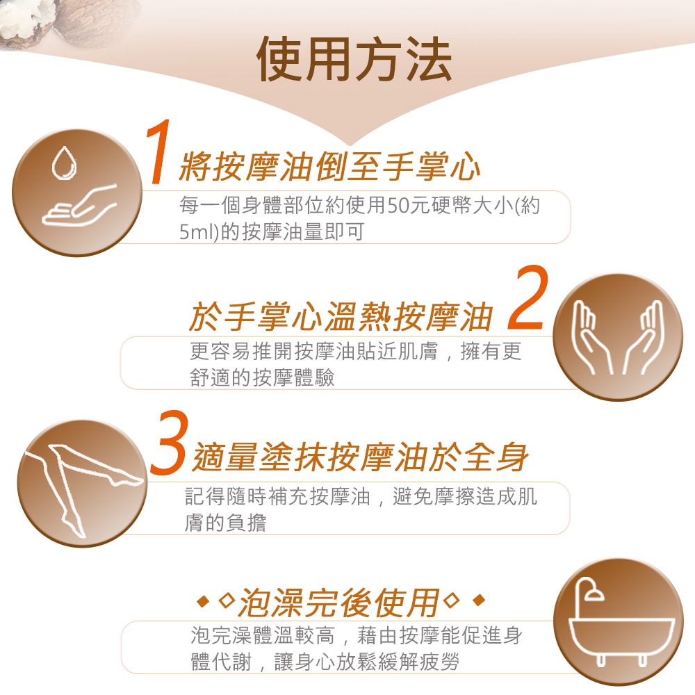 【ANDZEN】安得仁 基底油160ml-(乳木果油/Shea)  天然 草本 按摩油 保濕油 基礎油