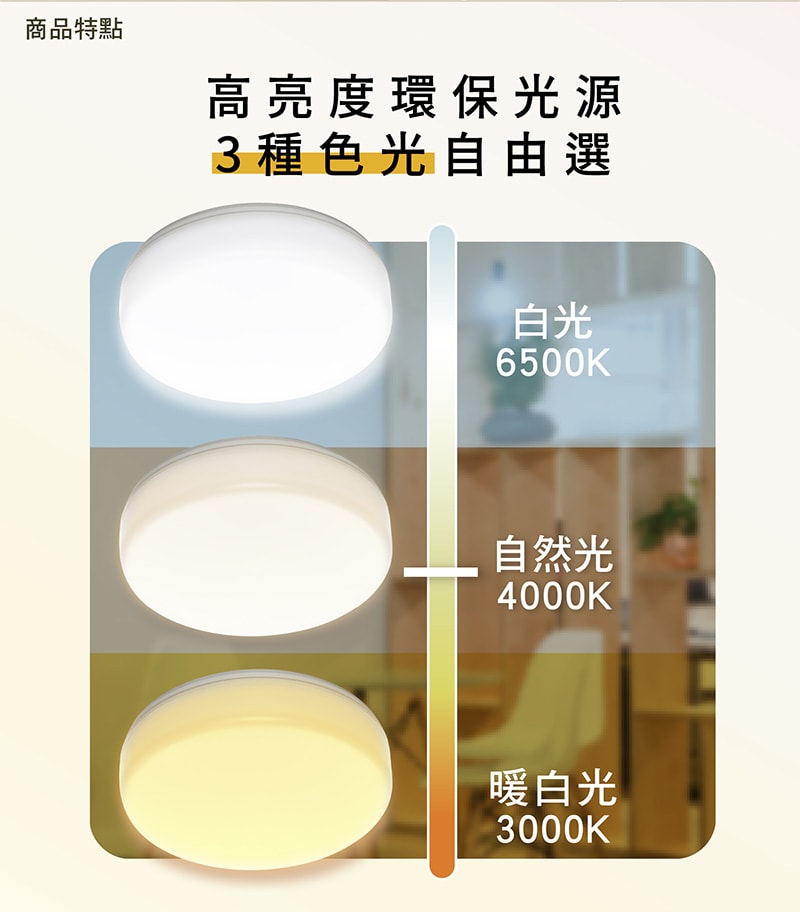 【太星電工】LED高亮度蛋糕吸頂燈16W/(白光/自然光/黃光) WHB916