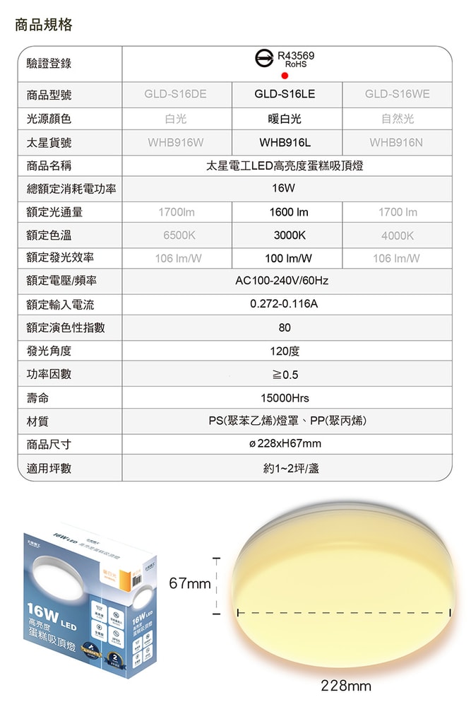 【太星電工】LED高亮度蛋糕吸頂燈16W/(白光/自然光/黃光) WHB916