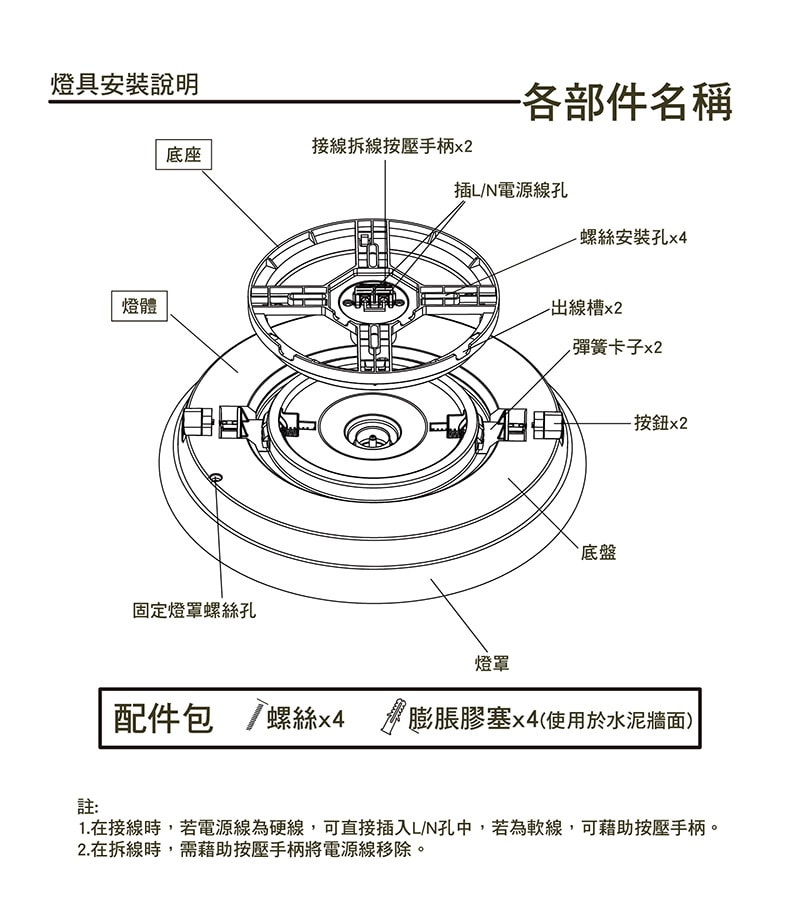 【太星電工】LED高亮度蛋糕吸頂燈16W/(白光/自然光/黃光) WHB916