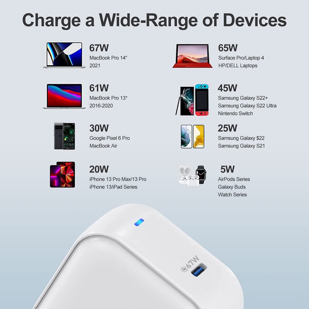 【UKKO】進階版 67W GaN氮化鎵 mini 急速充電器 (白)