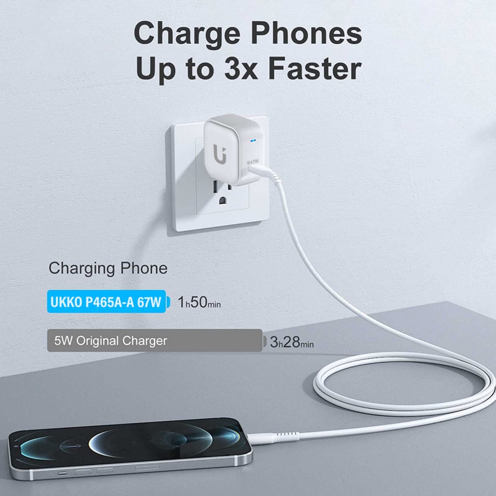 【UKKO】進階版 67W GaN氮化鎵 mini 急速充電器 (白)