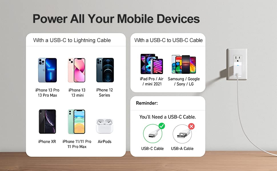 【UKKO】進階版 67W GaN氮化鎵 mini 急速充電器 (白)