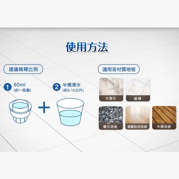 【毛寶】香滿室 中性地板清潔劑補充包1800g 檀木馨香/海洋微風/清新茶樹/北海道薰衣草*3包