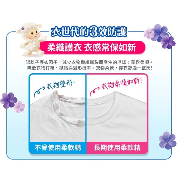 【毛寶】葳香衣物柔軟精補充包1900g 溫暖花香/防霉日光浴 * 4包