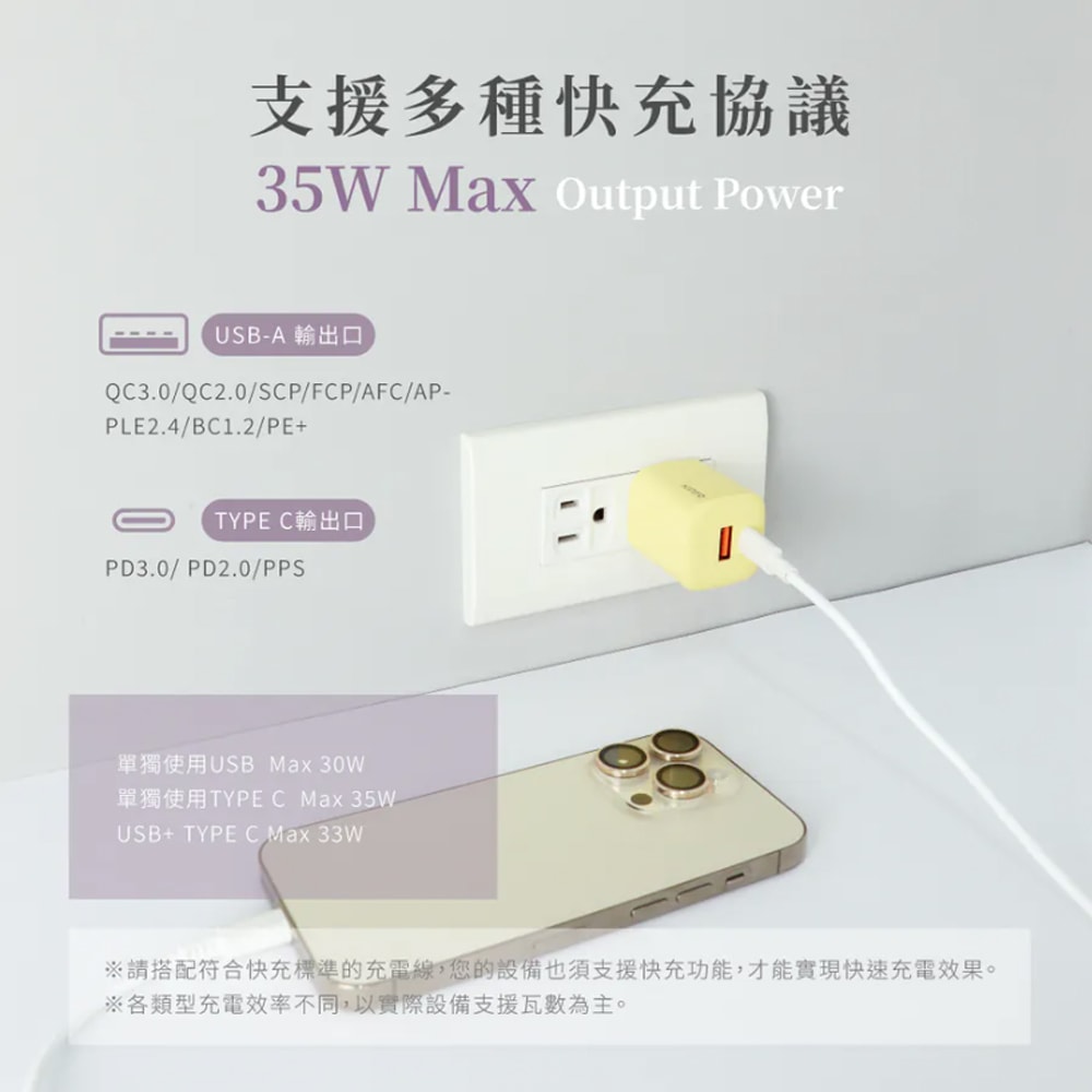 【KINYO】35W氮化鎵迷你充電器/快充豆腐頭(PDCB-135)筆電快充/USB-A/Type-C-二入組