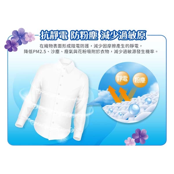 【毛寶】葳香衣物柔軟精補充包1900g 溫暖花香/防霉日光浴 * 4包