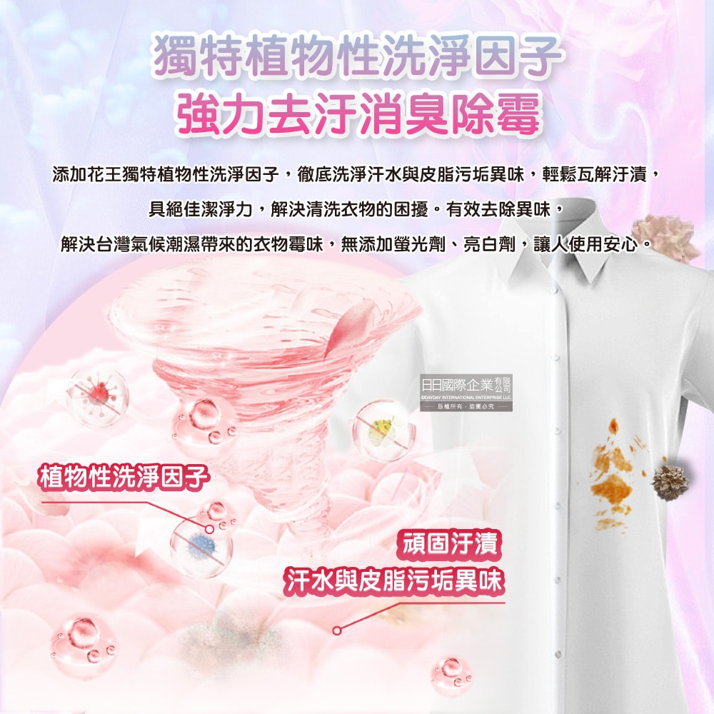 【日本花王KAO】New Beads植萃消臭香氛濃縮柔軟洗衣精740g/瓶(滾筒洗衣機,直立式洗衣機皆適用,衣服清潔劑,花香柔軟精洗淨,雙效護衣精)