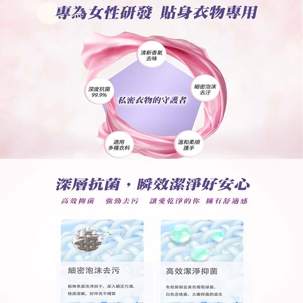 【毛寶】貼身衣物手洗精1000g(玫瑰天竺葵/果漾西西里)*6瓶