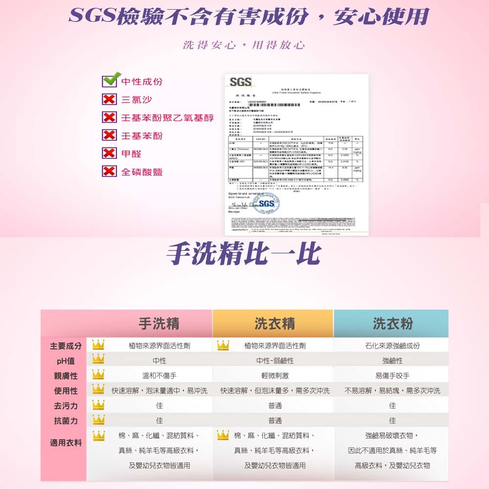 【毛寶】貼身衣物手洗精1000g(玫瑰天竺葵/果漾西西里)*6瓶