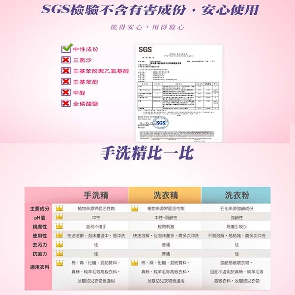 【毛寶】貼身衣物手洗精1000g(玫瑰天竺葵/果漾西西里)*6瓶