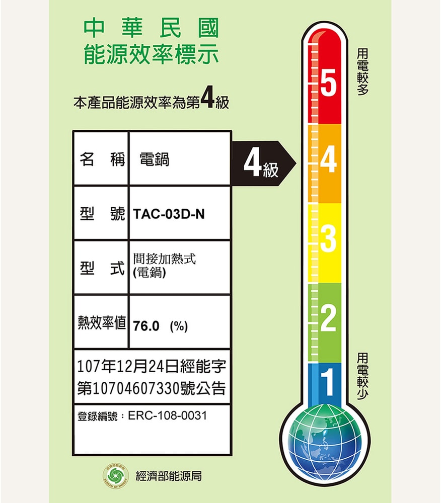【TATUNG 大同】3人份曜石灰不鏽鋼配件電鍋(TAC-03D-NIG)