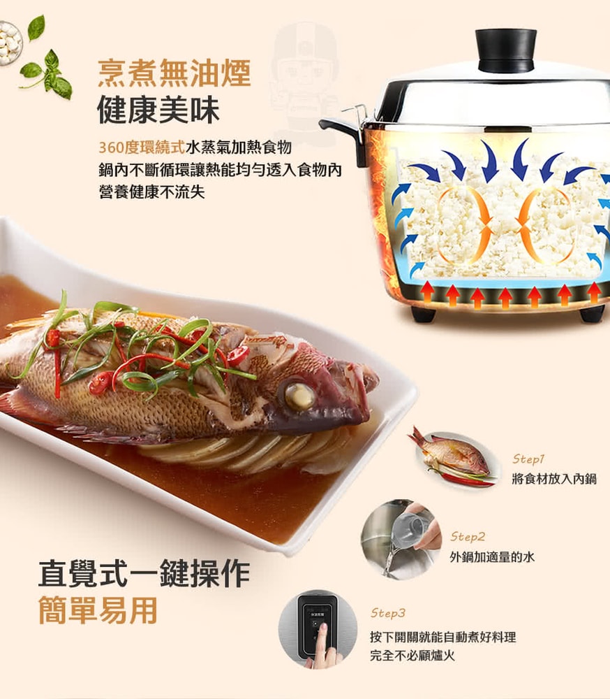 【TATUNG 大同】11人份全不鏽鋼電鍋 (保溫切換開關) (全配)(TAC-11J-MM)