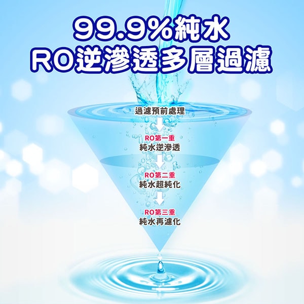 【奈森克林】綠水滴將加大加厚純水柔濕巾(加蓋80抽)*24包