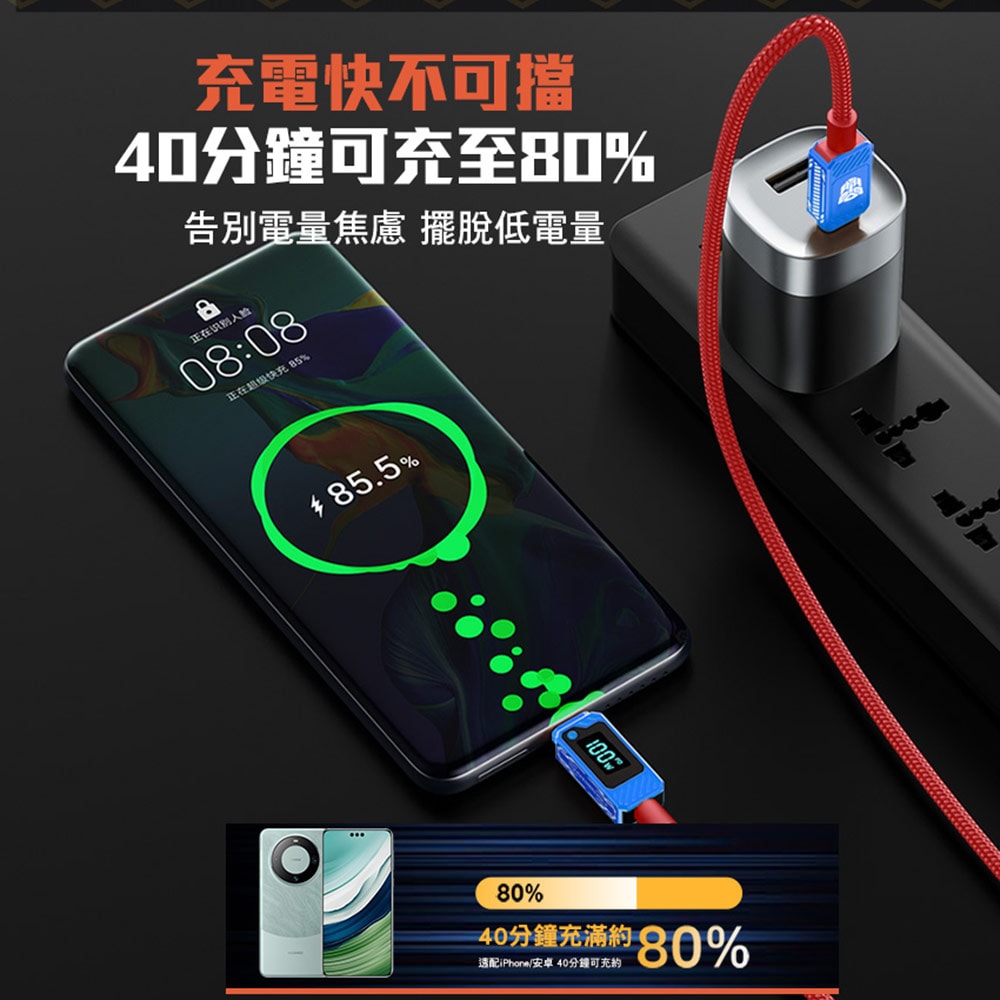 【變形金剛】TRANSFORMERS 博派鋅合金TypeC 100W數位顯示高速充電線200cm(TF-A18)