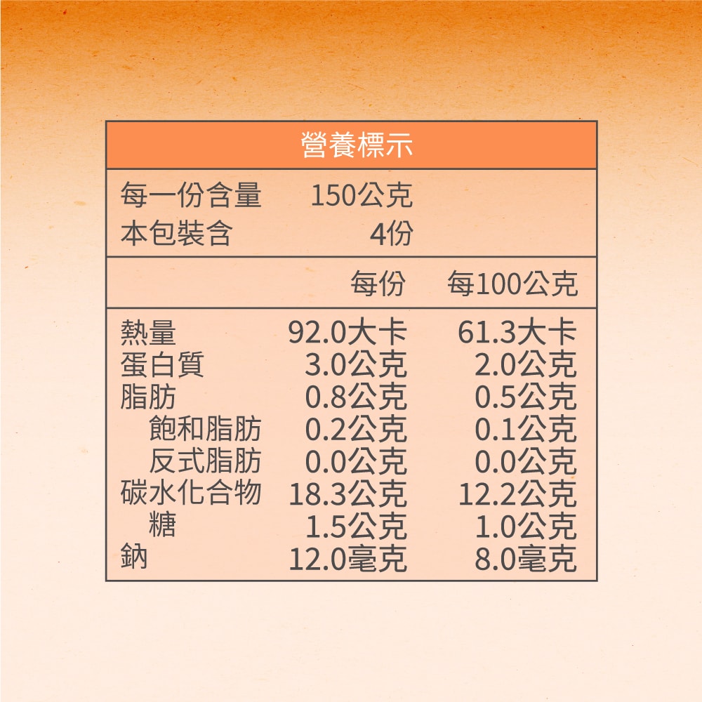 【飯友】烤地瓜小雞胚芽粥(150g*4)/盒x2盒組