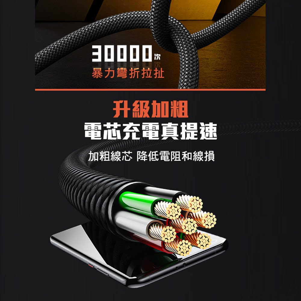 【變形金剛】TRANSFORMERS 博派鋅合金TypeC 100W數位顯示高速充電線200cm(TF-A18)