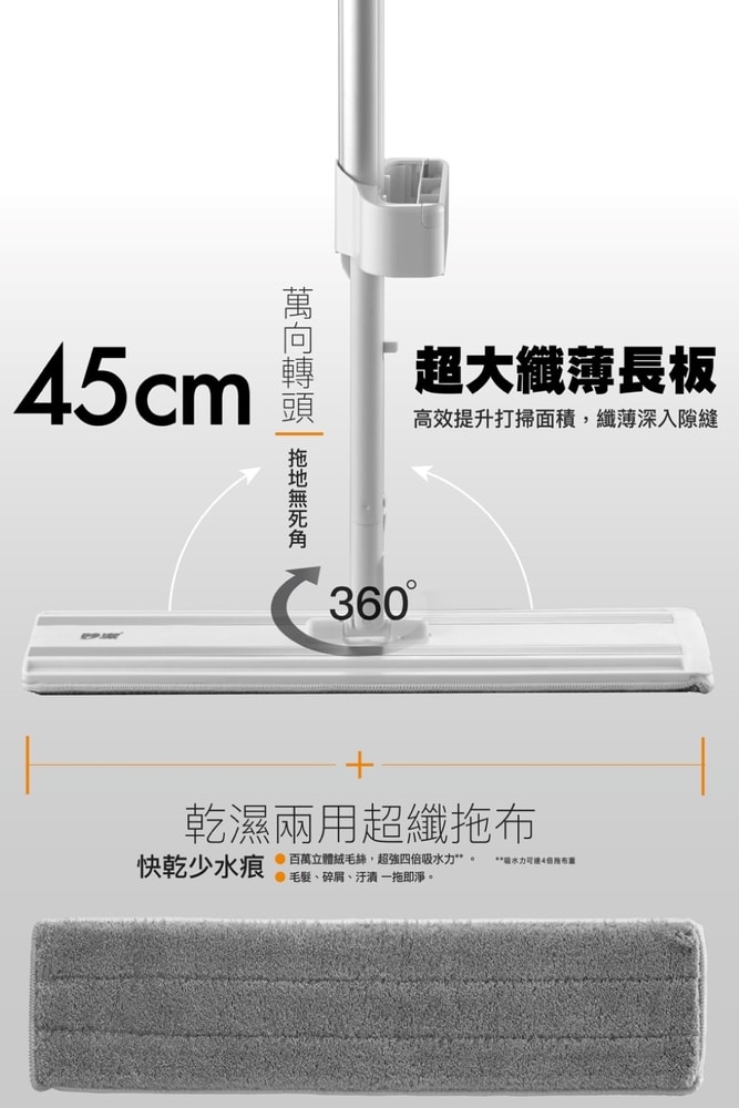 【妙潔】大魔淨免手洗刮淨平拖 單手洗脫 適用各種水桶 45cm超大纖薄長板(共1桿2布)
