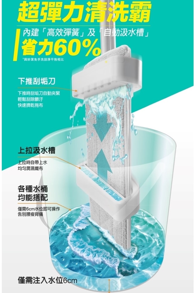 【妙潔】大魔淨免手洗刮淨平拖 單手洗脫 適用各種水桶 45cm超大纖薄長板(共1桿2布)