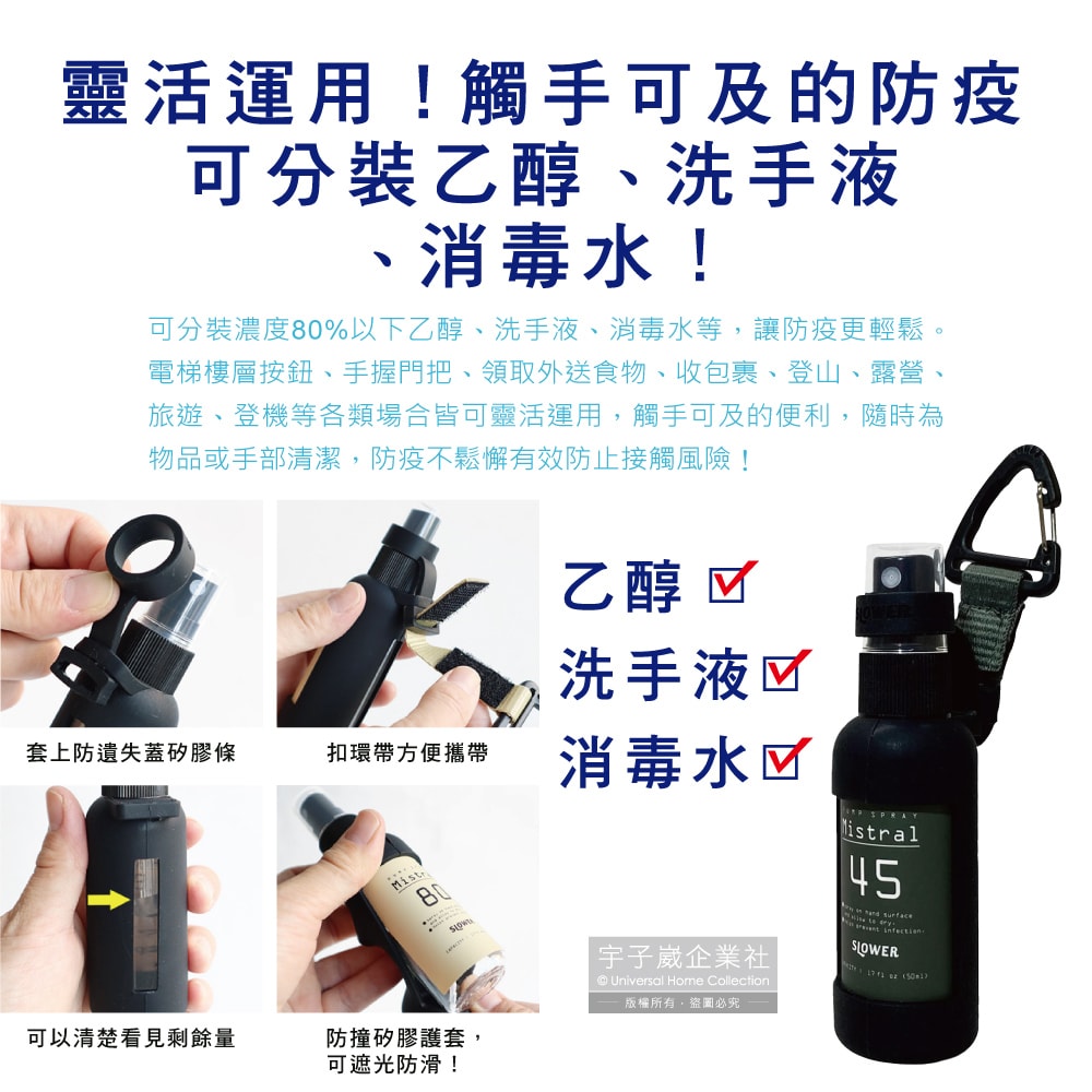 【日本 SLOWER】戶外防疫密封防漏噴霧隨身分裝瓶50ml空瓶(矽膠護套附扣環)