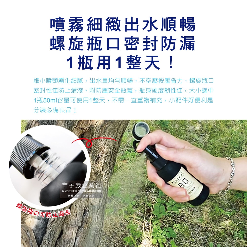 【日本 SLOWER】戶外防疫密封防漏噴霧隨身分裝瓶50ml空瓶(矽膠護套附扣環)