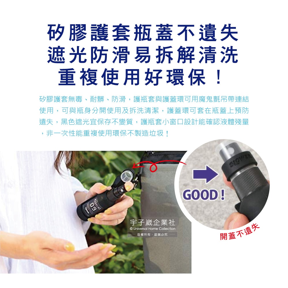 【日本 SLOWER】戶外防疫密封防漏噴霧隨身分裝瓶50ml空瓶(矽膠護套附扣環)
