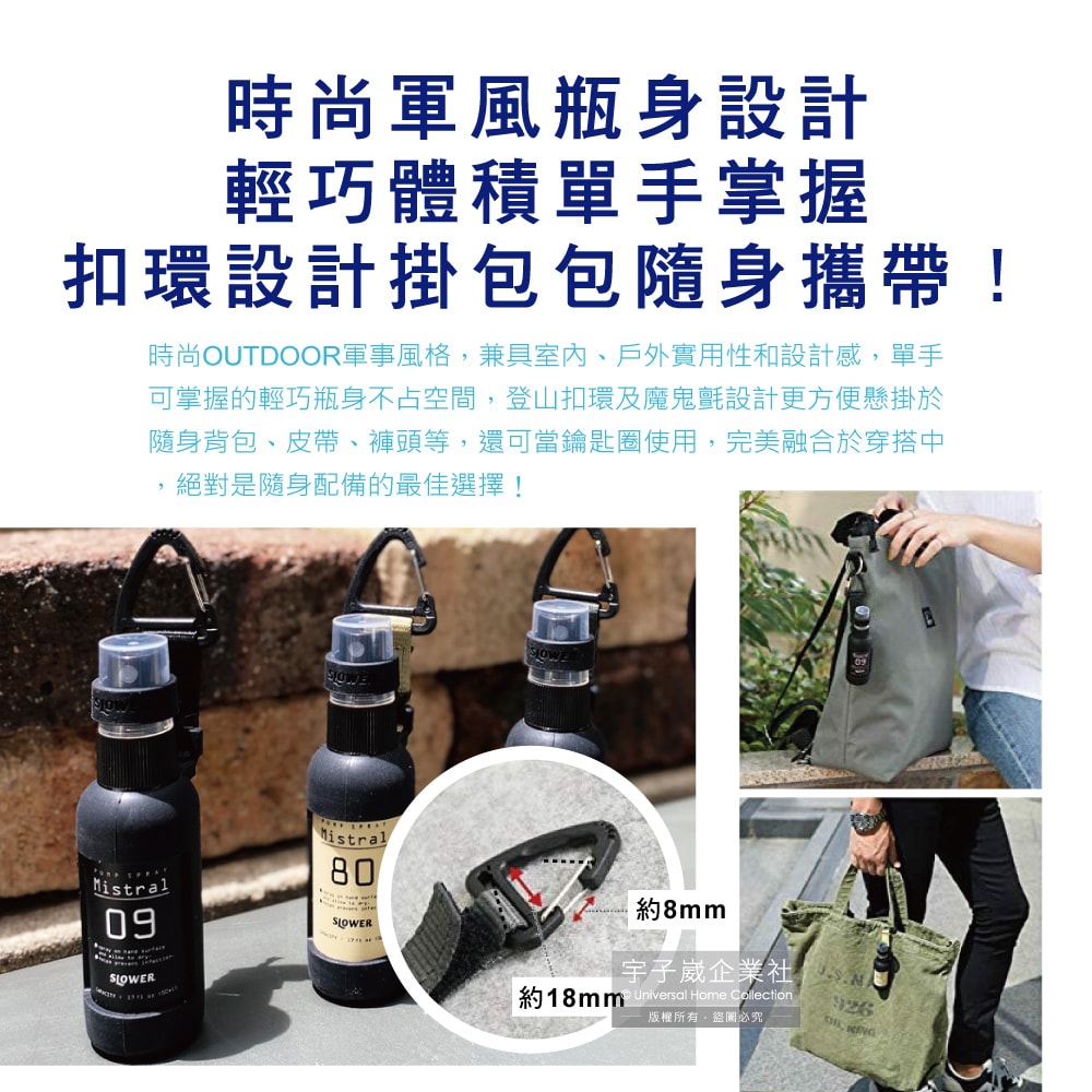 【日本 SLOWER】戶外防疫密封防漏噴霧隨身分裝瓶50ml空瓶(矽膠護套附扣環)