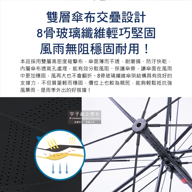 【生活良品】C型免手持雙層雙色8骨抗風1甩即乾防潑水半自動反向長傘1支/袋-紅黑色(汽車駕駛收傘不濕身)