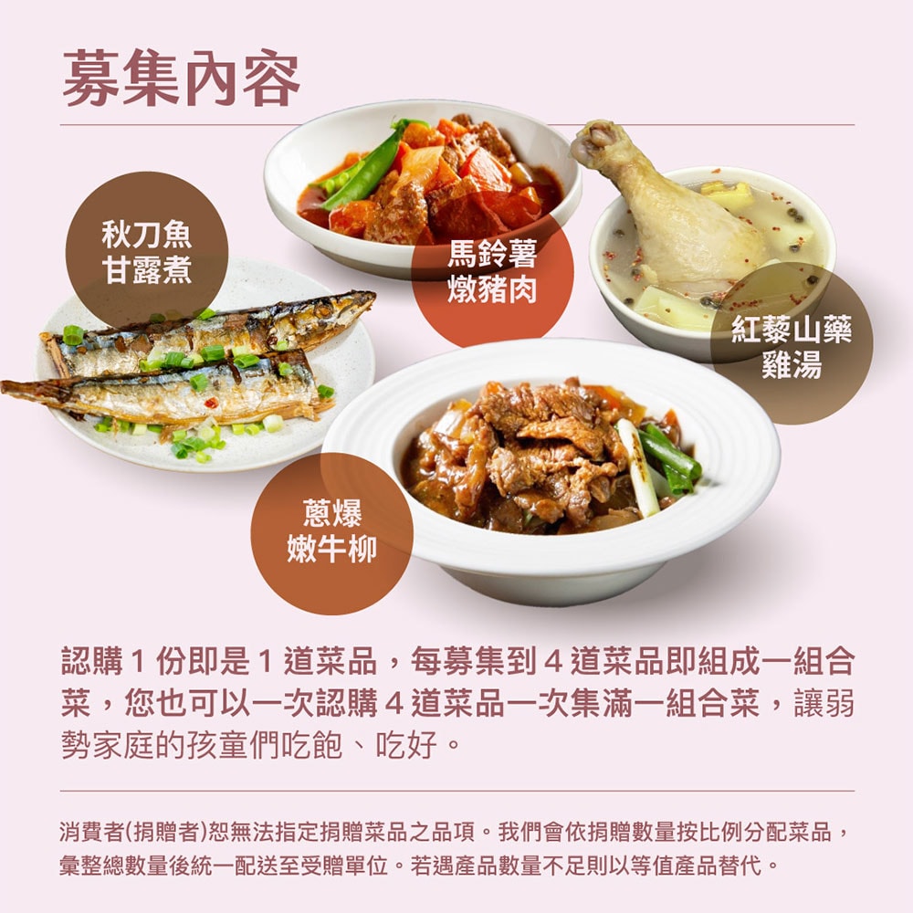 【公益捐贈】《NPO channel》集食送愛《為成長孩童的營養均衡》菜品聯合募集 (購買者不會收到商品)-常態公益-當月訂單集購次月中旬出貨